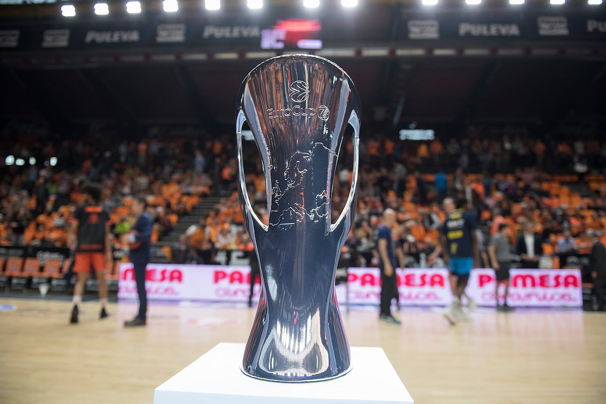 EuroCup Euroleague Basketball